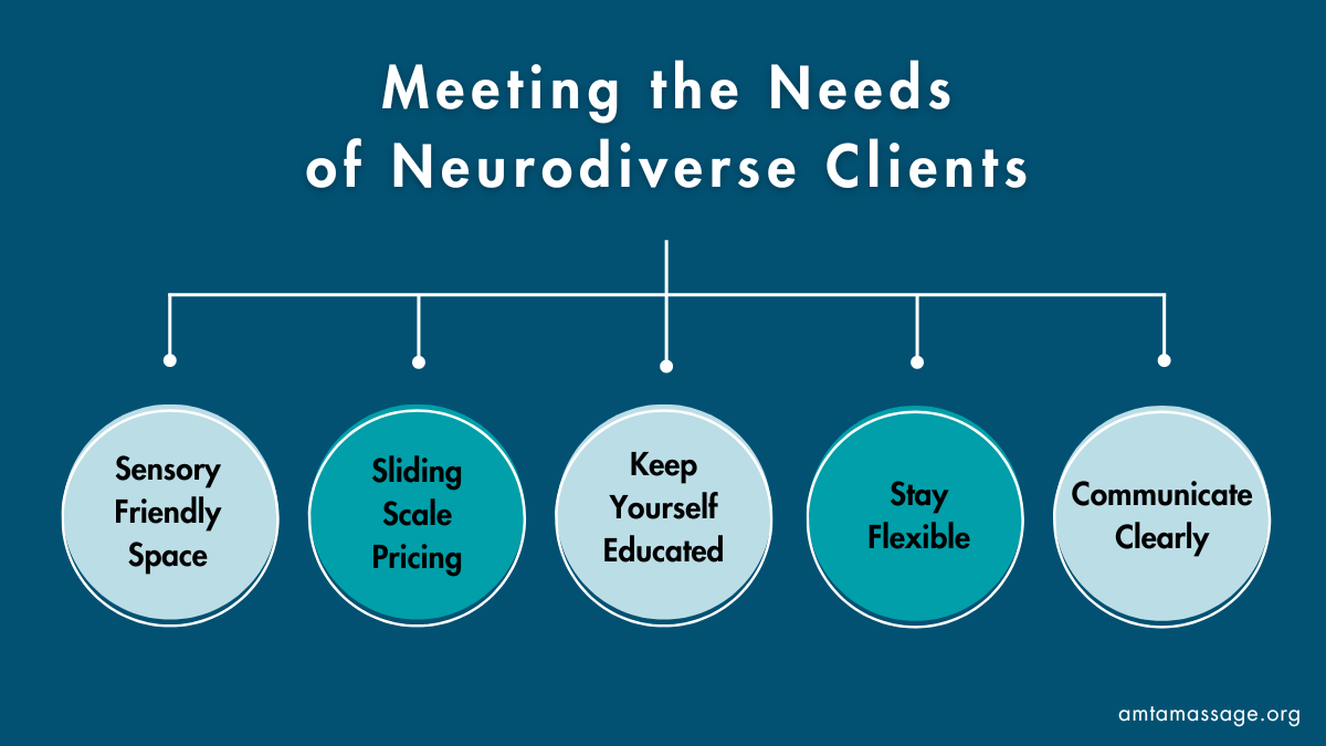 Meeting the needs of neurodiverse clients